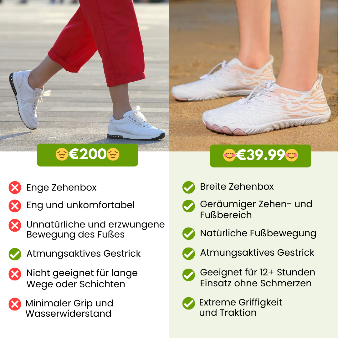"Ergonomische, wasserdichte Barfußschuhe mit rutschfester Sohle, ideal für Komfort und gesundheitsschonendes Gehen."