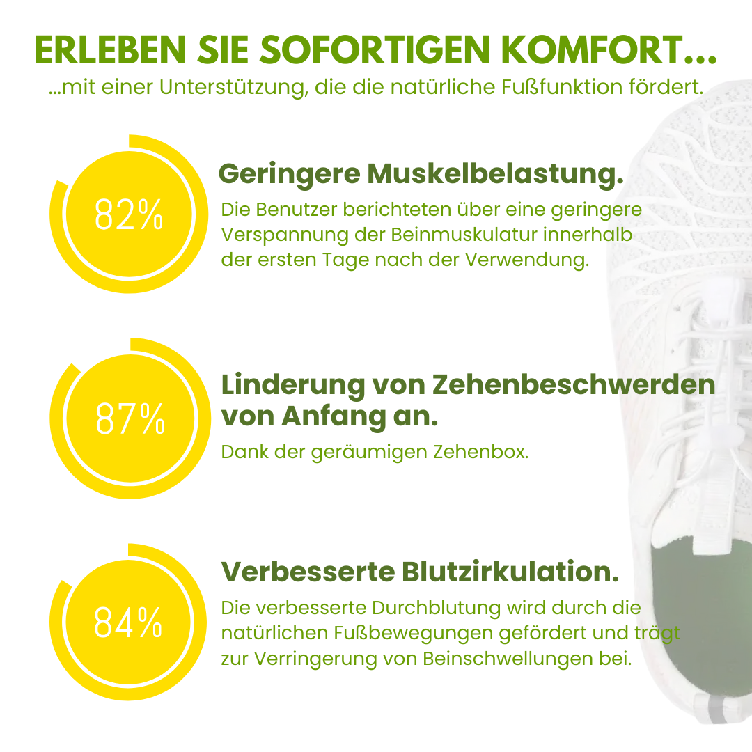 "Ergonomische, wasserdichte Barfußschuhe mit rutschfester Sohle, ideal für Komfort und gesundheitsschonendes Gehen."