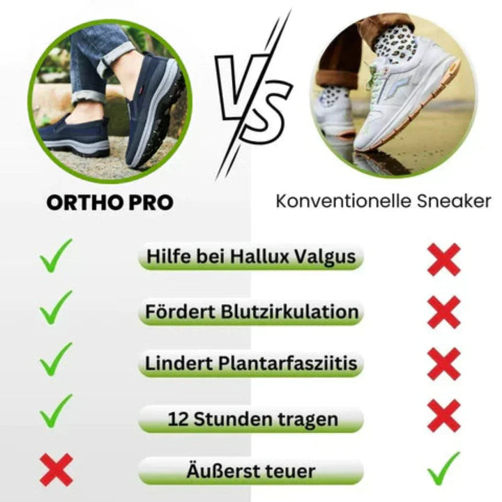Ergonomischer Komfortschuh mit atmungsaktivem Material und rutschfester Sohle für optimalen Halt und Fußgesundheit.