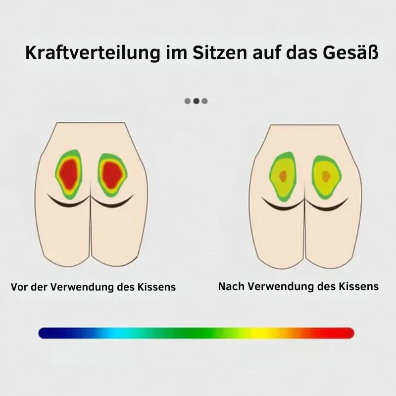 Ergonomisches Gel-Sitzkissen mit rutschfester Unterseite, atmungsaktivem Material, ideal für Büro- und Autositze.