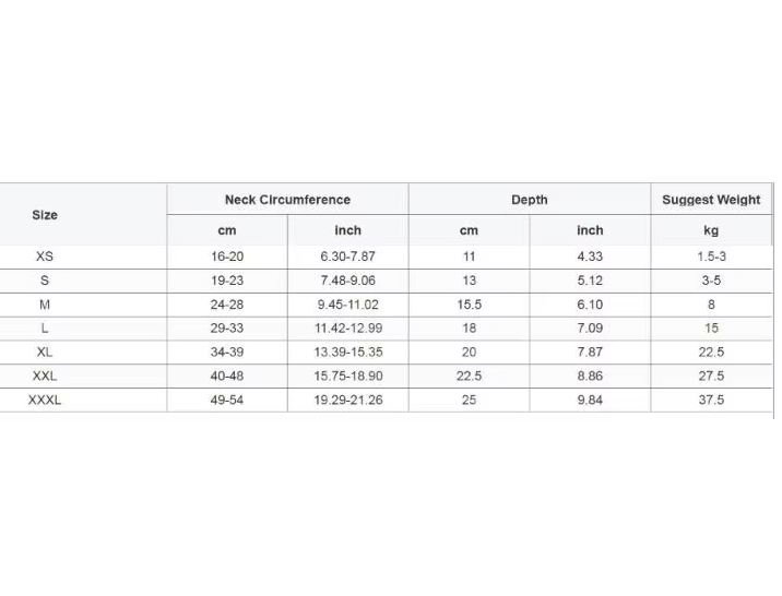 Gelb-brauner Schutzkragen für Hunde, weich gepolstert, schmeichelt Hals und schützt nach OP, stilvoll und komfortabel.
