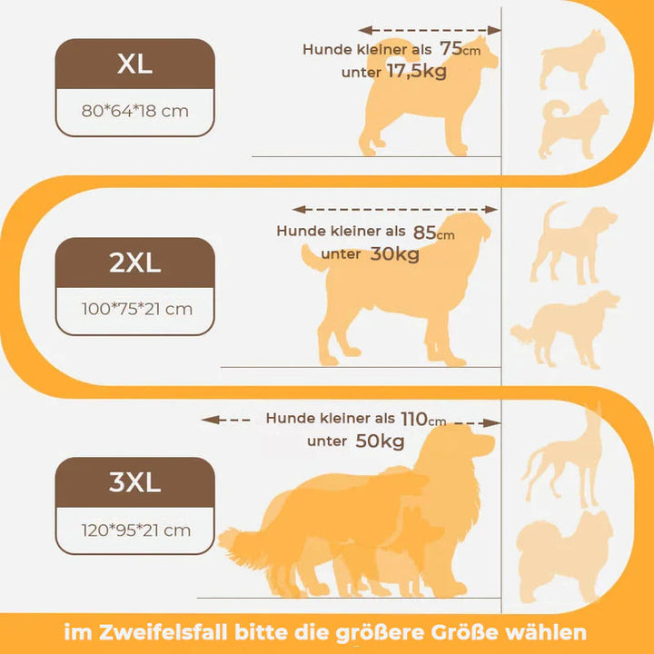 Großes, kratzfestes Hundekissenbett mit dicker Polsterung, bietet orthopädische Unterstützung und erhöhten Komfort.