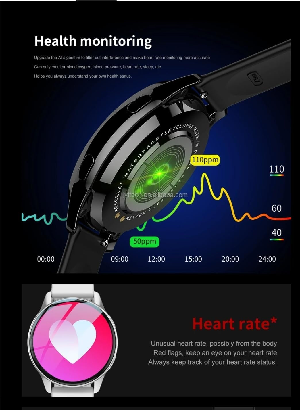 Smartwatch Fitness Tracker - Blutdruck & Blutsauerstoff