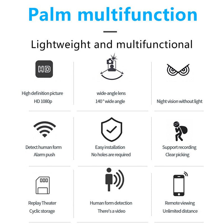 "Kompakte 1080p HD WLAN-Kamera mit diskretem Design, ideal zur unauffälligen Überwachung und Installation in jeder Umgebung."