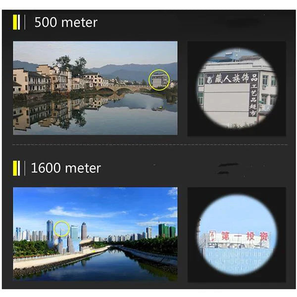 "Militär Fernglas 40x22, HD, grün, kompakt, für Outdoor, mit rutschfestem Griff, ideal für Jagd und Wandern"