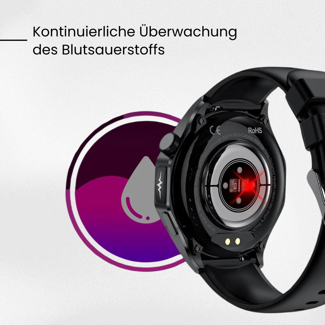 "Militärische Smartwatch mit robustem Titangehäuse und Full-Metal Bezel, ideal für extreme Bedingungen und Gesundheitsüberwac