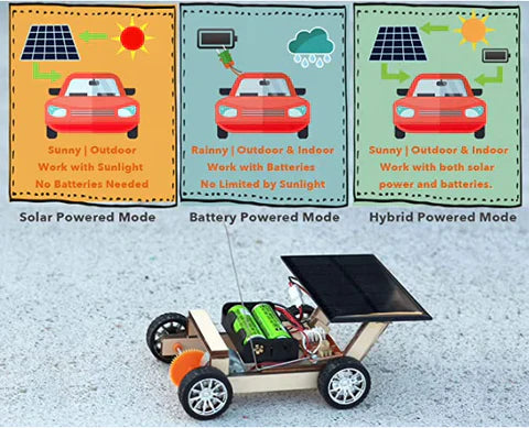 "Nachhaltiges DIY Rennwagen-Konstruktionsset, solar- und batteriebetrieben, mit leuchtend buntem Design für Kinder"