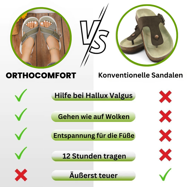 "Orthopädische grüne Sandalen für Damen mit rutschfester Sohle und weichem Material zur Linderung von Fußschmerzen."