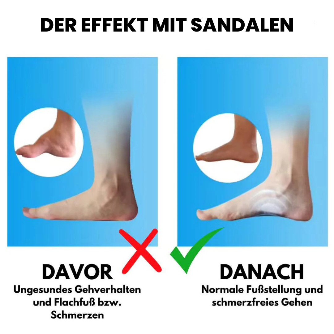 "Orthopädische grüne Sandalen für Damen mit rutschfester Sohle und weichem Material zur Linderung von Fußschmerzen."