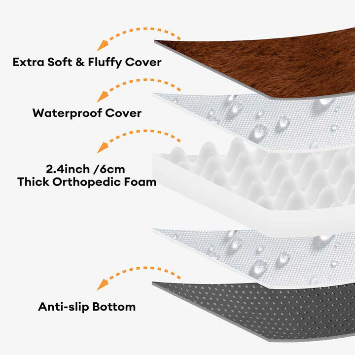 Close-up of the soft plush fabric of the fluffy donut pet and human cuddle bed, pet comfort.
