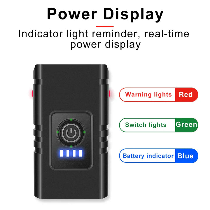 "PowerBeam 1500 LED Fahrradlampe mit USB, 6 Modi: Kompakte, wasserresistente Leuchte für Nachtfahrten, 1500 Lumen."