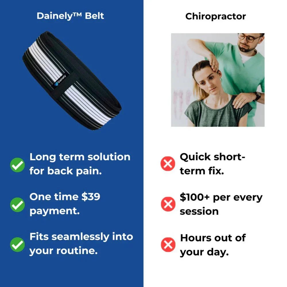 Durable Sciatica & SI Joint Support Belt for long-term pain management.