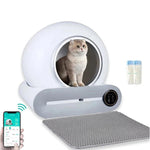 Litter box with mat