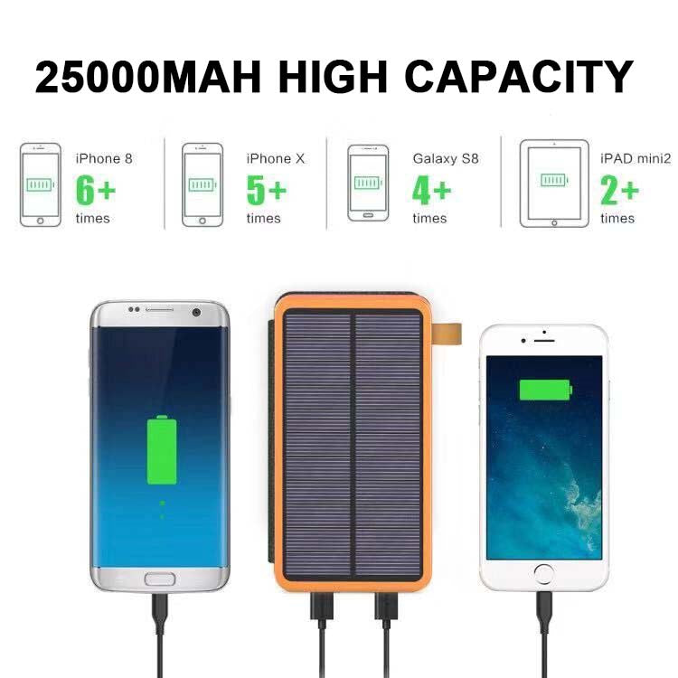 Solarbetriebene Powerbank 25000mAh mit vier Solarpanels, LEDs, robustem Design für Outdoor-Abenteuer und schnellem Laden.
