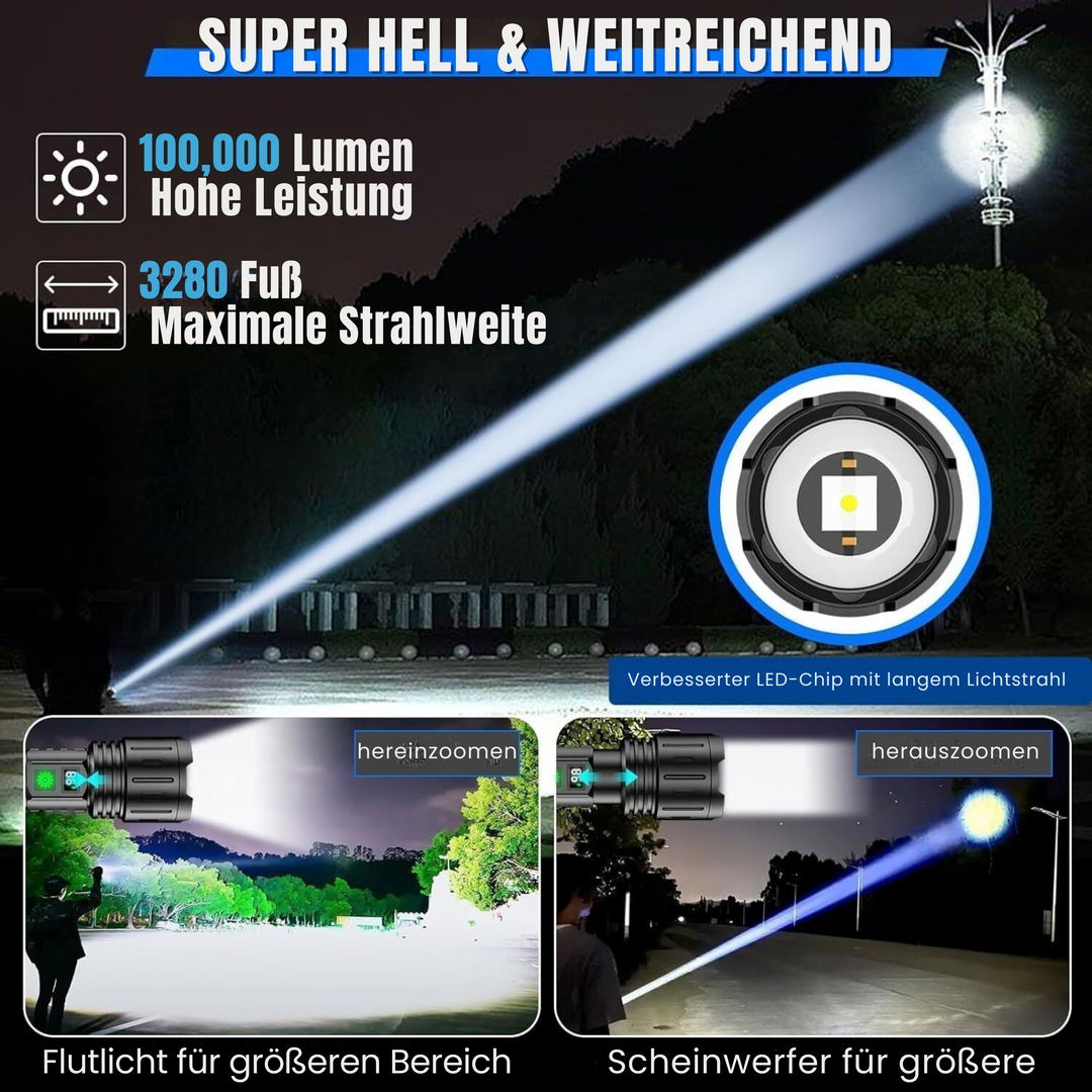 "Ultrahelle 100000 Lumen Taschenlampe, wiederaufladbar, wasserdicht, mit 5 Lichtmodi, ideale Leuchte für Outdoor-Abenteuer."