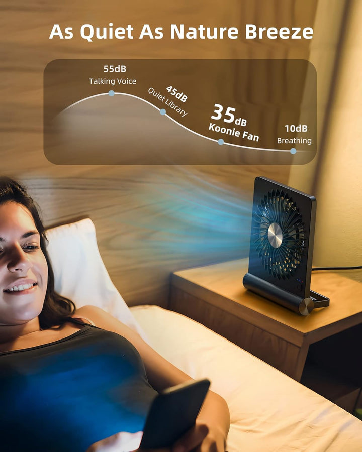 "Ultraleiser, kompakter Tischventilator, minimalistisches Design, perfekt für kleine Räume, geräuschlos unter 30 dB."