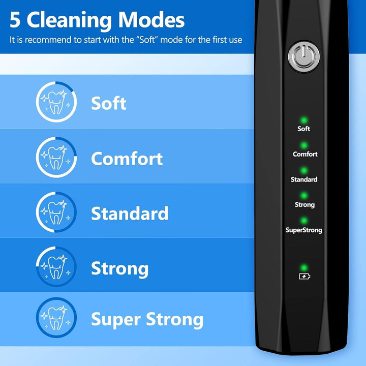 "Ultraschall Haustierzahnbürste, schwarz, für effektive Zahnreinigung, entfernt Zahnstein & Plaque, sanfte Mundhygiene."