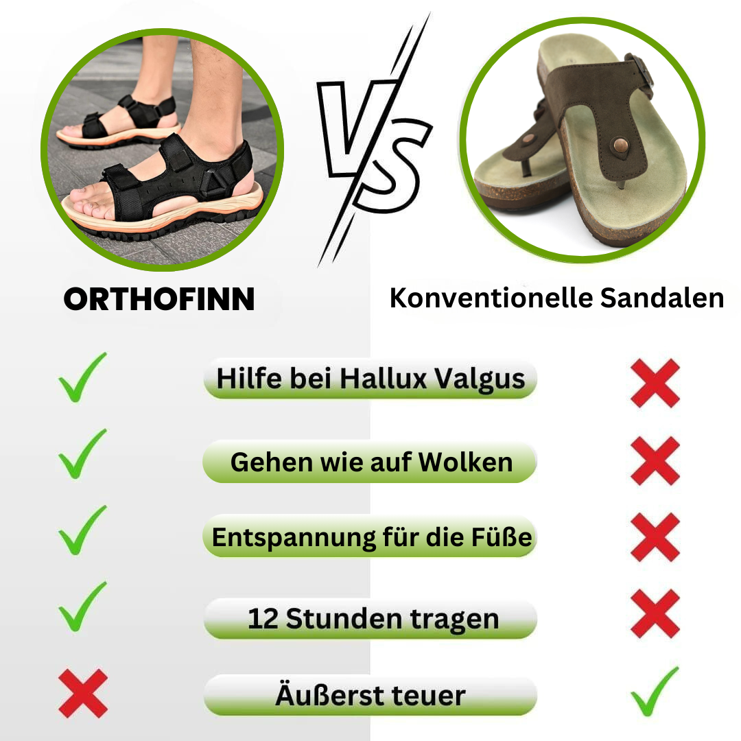 "Unisex Sandalen mit ergonomischem Design, rutschfester Sohle und hochwertigem Material zur Schmerzlinderung."
