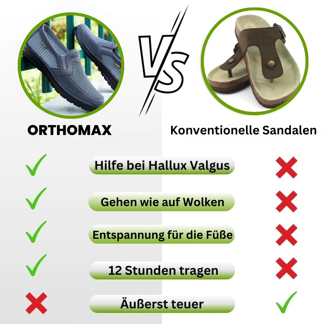 "Unisex Schuhe, ergonomisch, atmungsaktiv, mit rutschfester Sohle, bietet ganztägigen Komfort und natürliche Fußausrichtung."