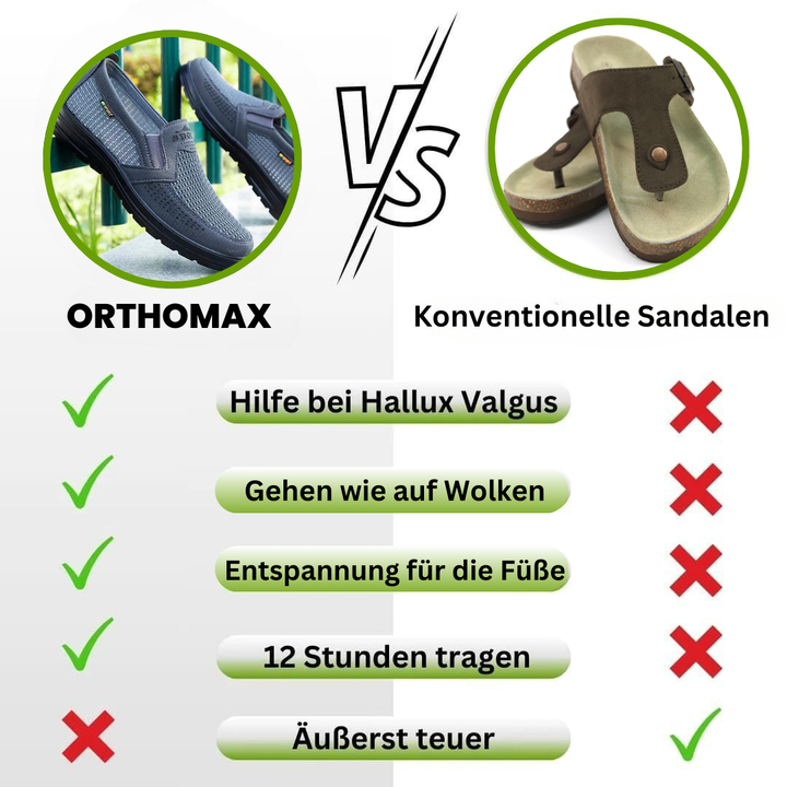 "Unisex Schuhe, ergonomisch, atmungsaktiv, mit rutschfester Sohle, bietet ganztägigen Komfort und natürliche Fußausrichtung."