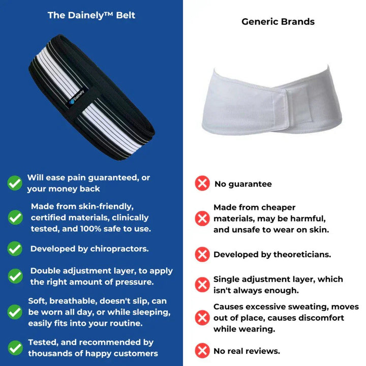 Sciatica pain relief support belt, unisex, for improved lower back stability & comfort.