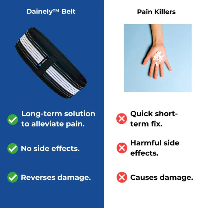 Adjustable unisex support belt for sciatica, SI joint & lower back pain relief.