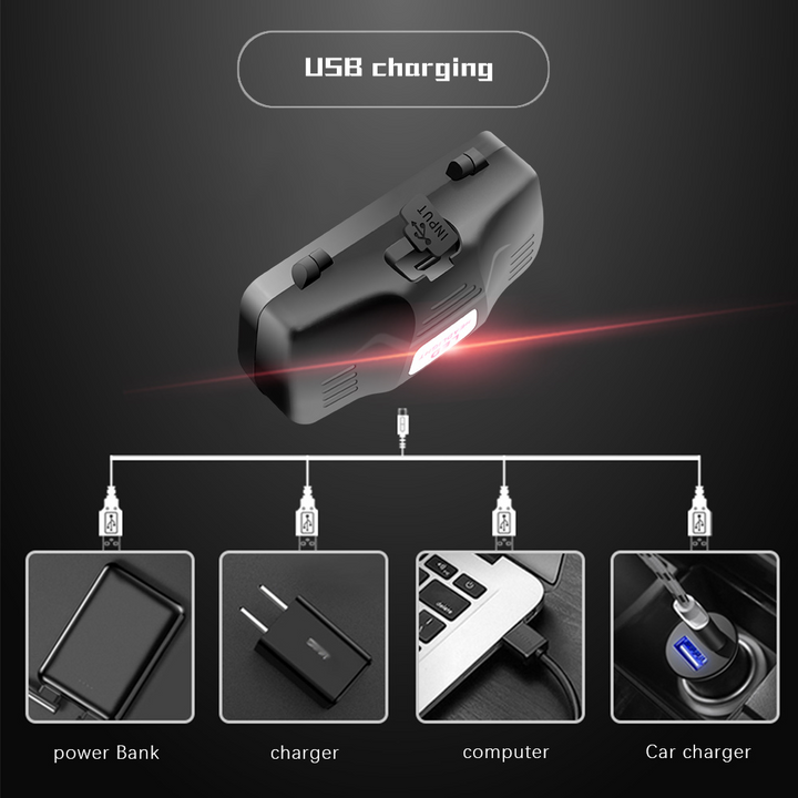 "Vielseitige, ergonomische LED Stirnlampe mit Weiß-, Rot- und Grünlicht, ideal für Outdoor-Abenteuer und Arbeiten im Dunkeln.