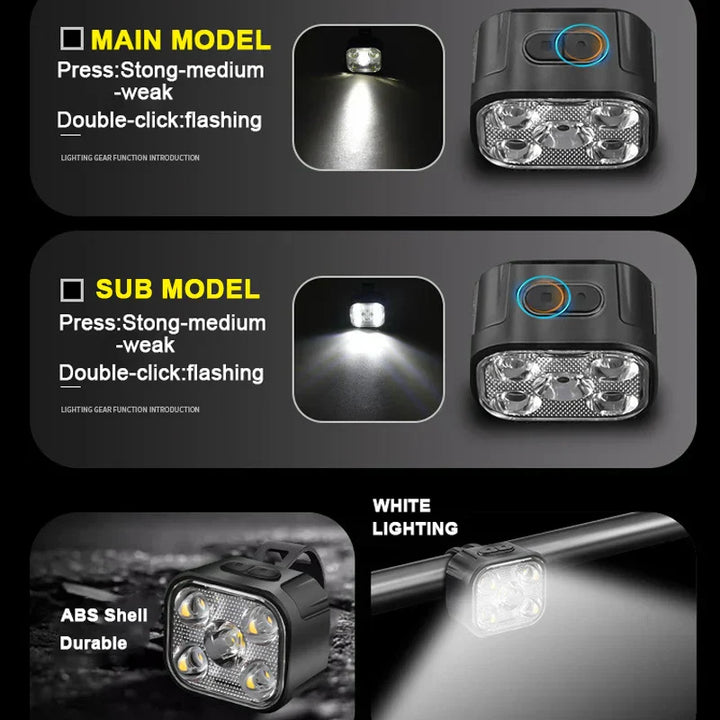 "Wiederaufladbare Fahrradlichter: Helles LED-Frontlicht und rotes Rücklicht mit 8/12 Modi, kompakt und wasserdicht."